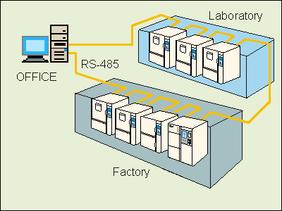 485sys1.gif