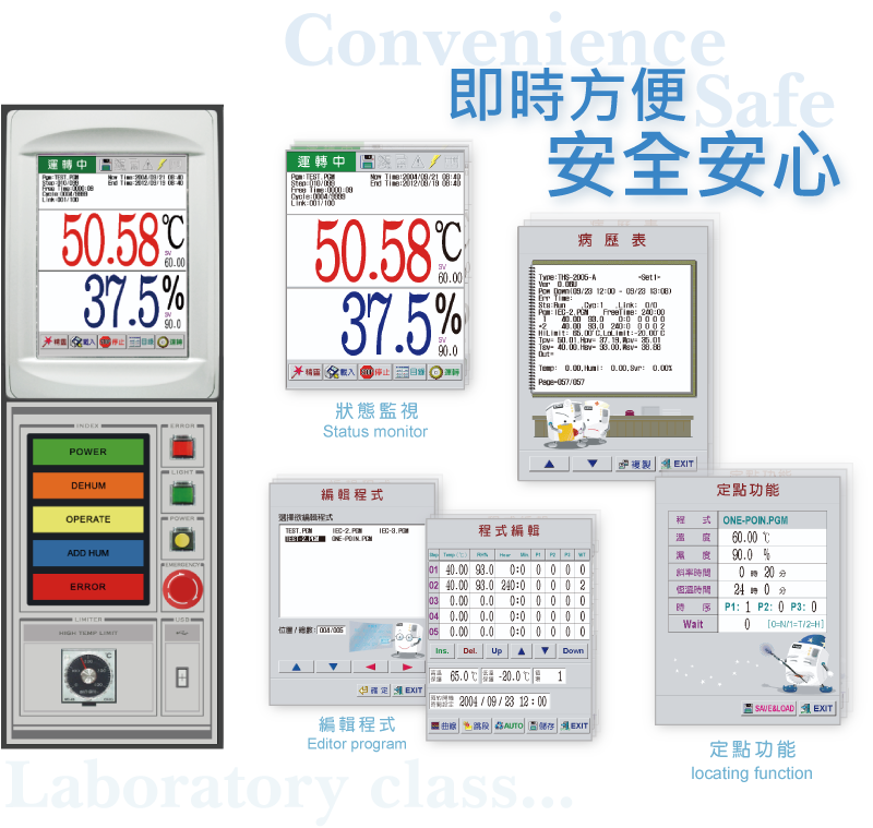 控制器特色介紹圖