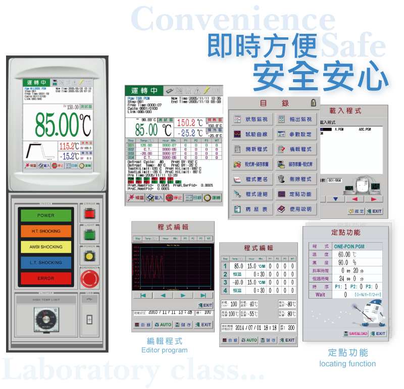 控制器特色介紹圖